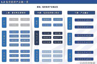 表情管理❌阿宽与NBA球星施罗德连麦互动面露惊色